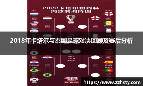 2018年卡塔尔与泰国足球对决回顾及赛后分析